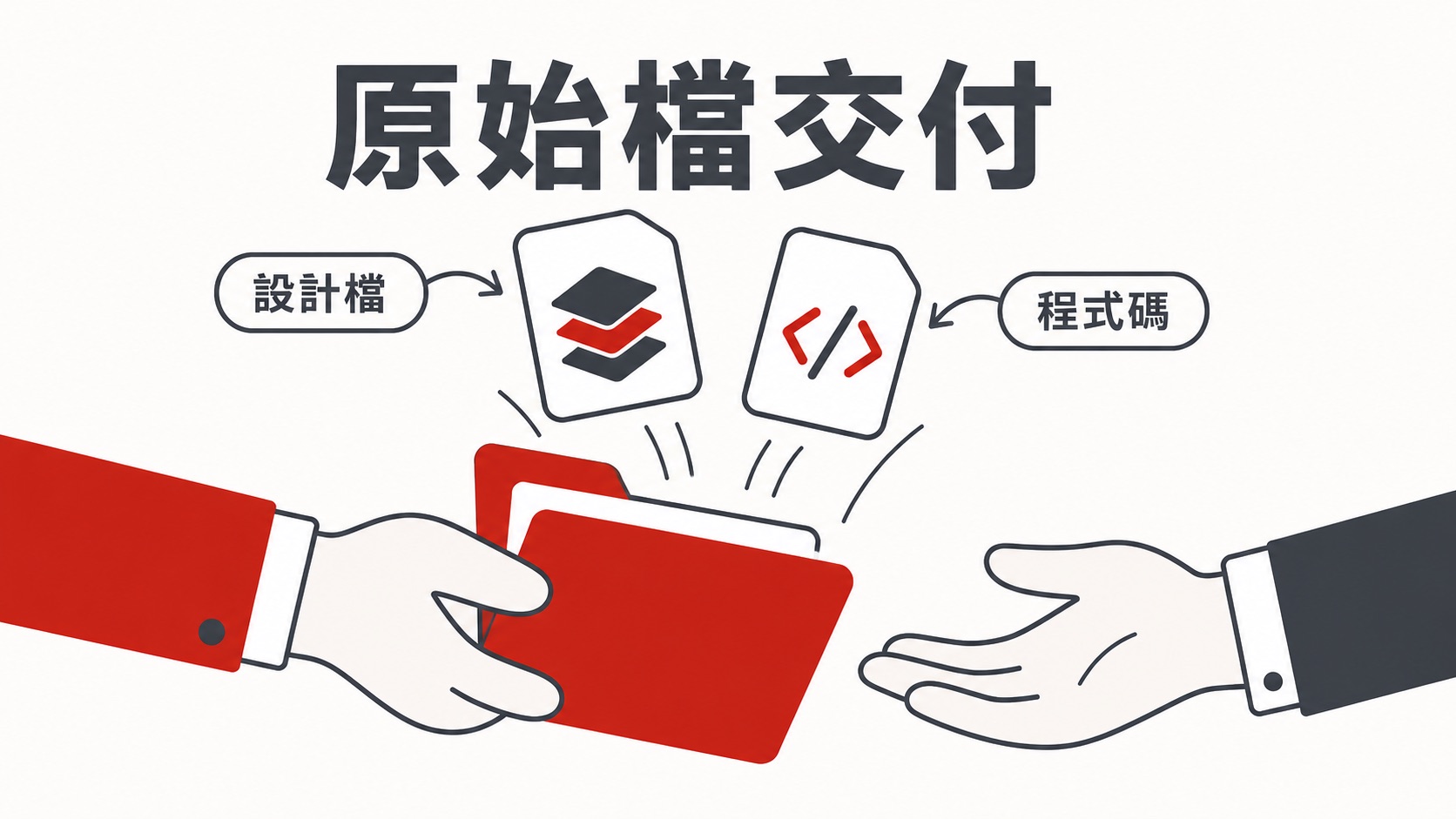 網站原始檔交付圖解:設計檔與程式碼