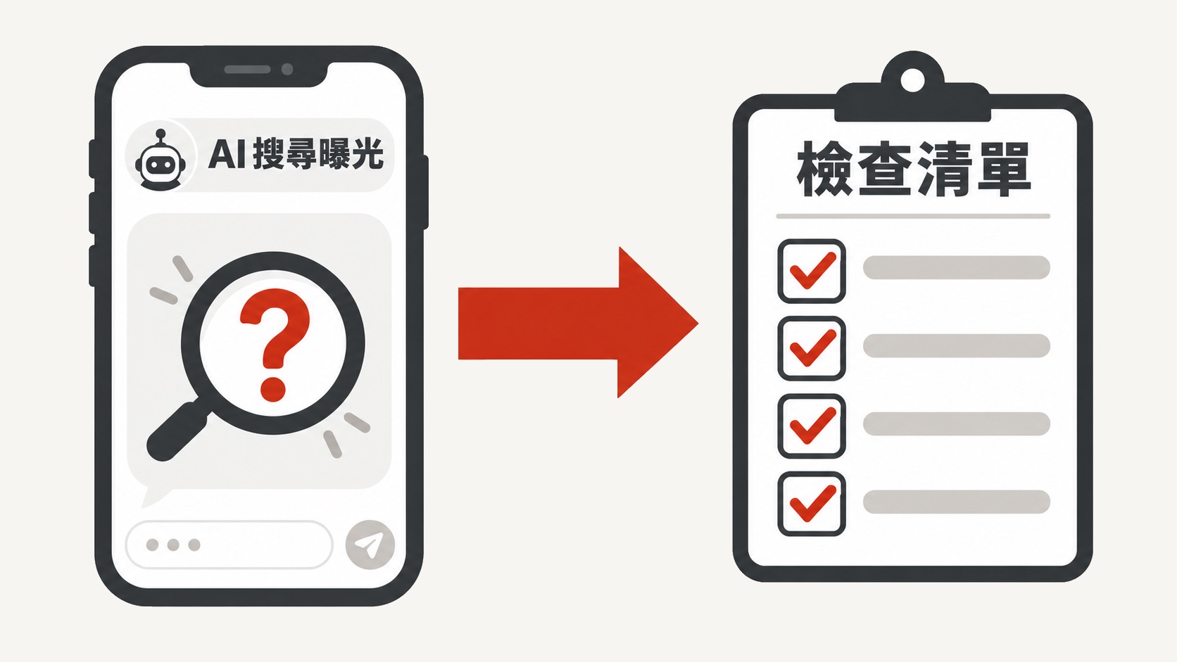 企業 AI 搜尋曝光檢查清單圖解