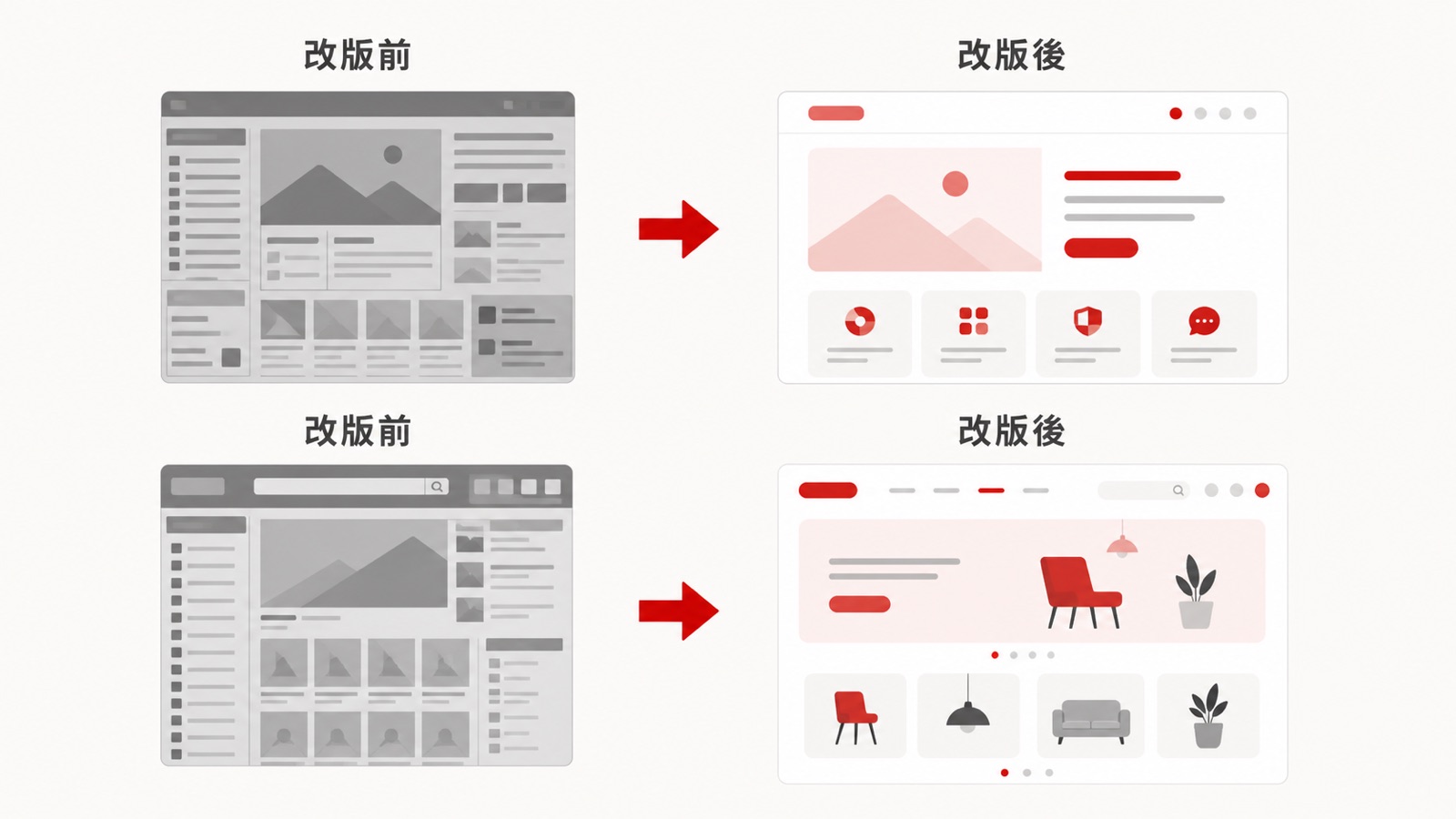 網站改版前後案例對比圖解